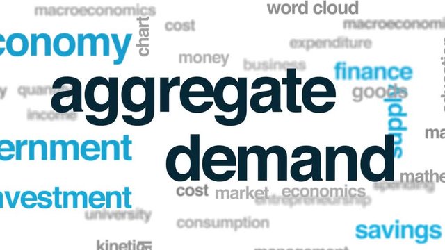 Aggregate demand animated word cloud. Kinetic typography.