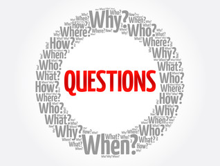 Questions whose answers are considered basic in information gathering or problem solving, word cloud background