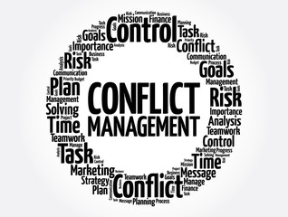 Conflict Management word cloud collage, business concept background