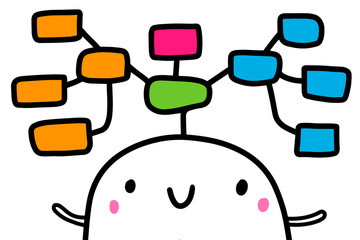 Cartoon man and mind map hand drawn vector illustration in cartoon style