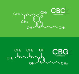 CBC and CBG formula. Cannabichromene and cannabigerol molecule structure.