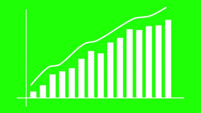 Graph Green Screen Infographics Profit Stats Animation, Graph Growth Chart Infographics Green Screen Video, Graph Growth Chart Infographics Profit Stats 4k, Green Screen Chart Infographics Profit Up