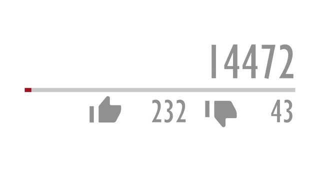 A Close-up Of A YouTube Video Counter Rapidly Increasing To 1 Million Views. Increase In The Number Of Likes And Dislikes. Liked Counter. Viral And Popular Online. Social Media Concept. 4k Animation