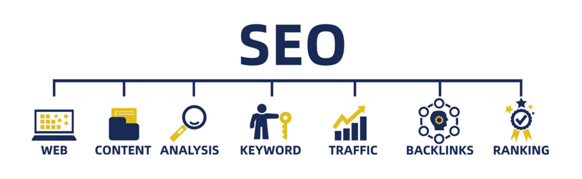 SEO Search Engine Optimization Concept. Web Banner With Icons And Keywords