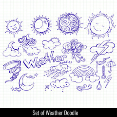 weather forecast, weather doodle sketch