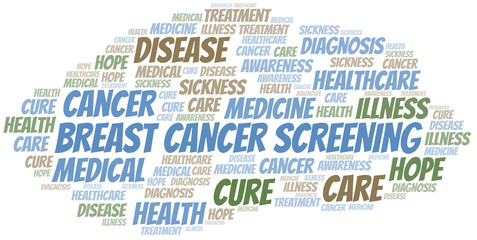 Breast Cancer Screening word cloud. Vector made with text only.