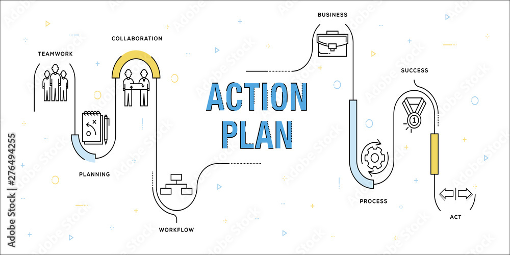 Poster action plan vector concept and infographic design elements in linear style