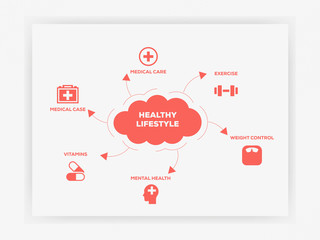Six Flat Icons Infographic Design lettering on cloud with 6 icons and keywords. Healthy Lifestyle Icon Set