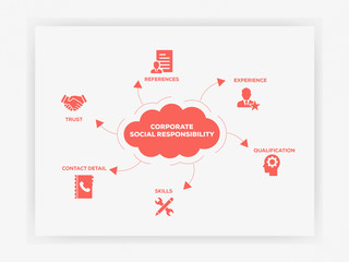 Six Flat Icons Infographic Design lettering on cloud with 6 icons and keywords. Corporate Social Responsibility Icon Set