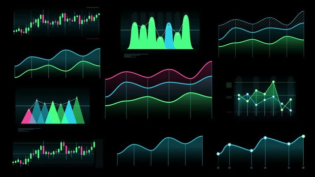 Several clean line and candlestick charts