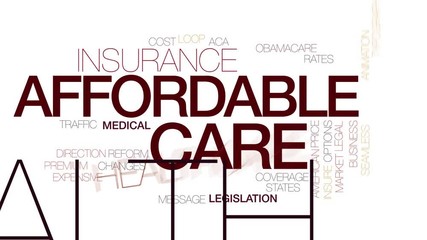 Affordable care animated word cloud. Kinetic typography.