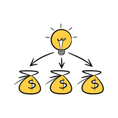 Fototapeta premium idea light bulb and money sacks yellow hand drawn theme