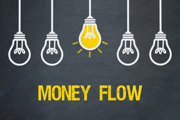 Money Flow