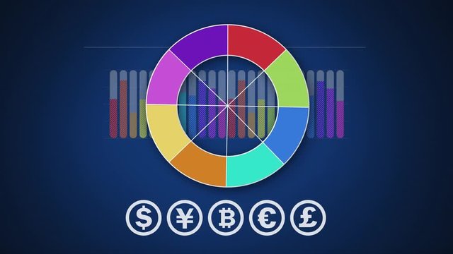 Colourful circle chart, graph and currency symbols on dark blue