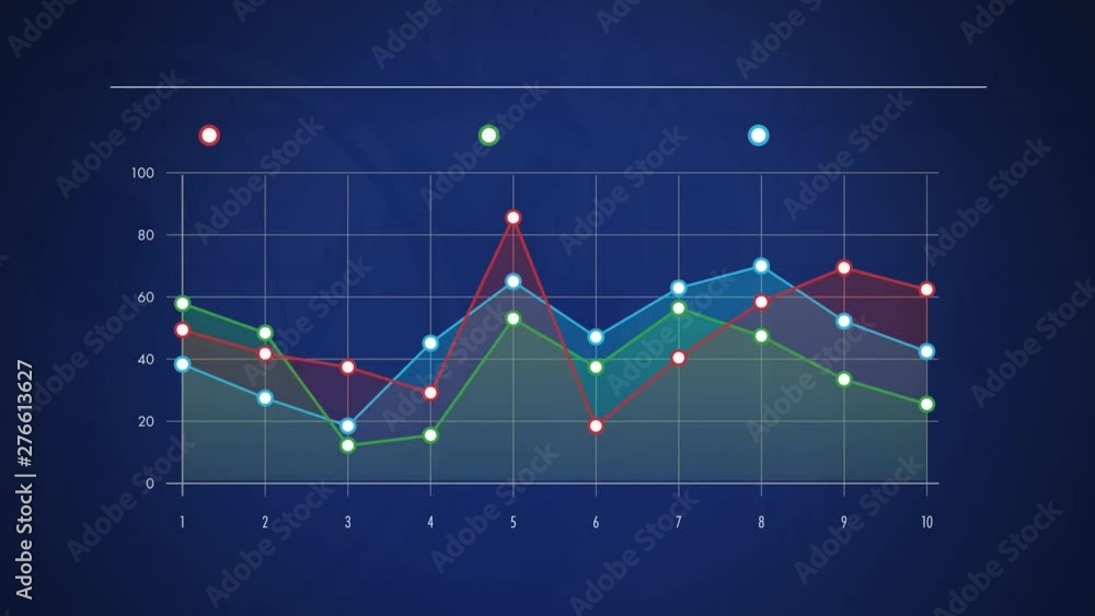 Poster digital presentation of lines graphs