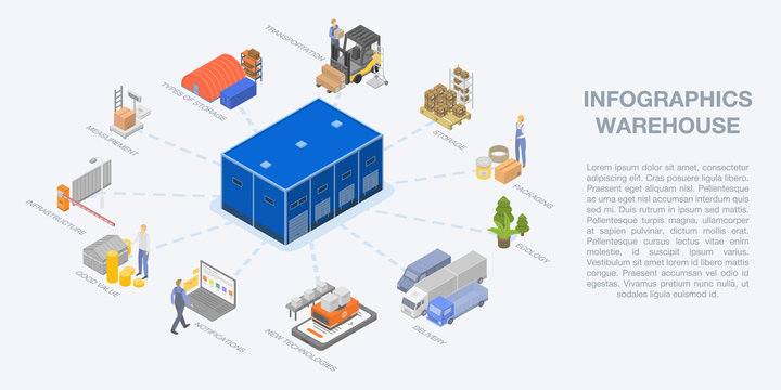 Warehouse infographic. Isometric of warehouse vector infographic for web design