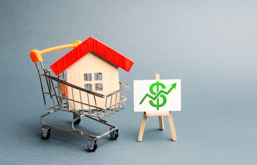A red roof house in a trading cart and green arrow up on a stand. Increasing the cost and liquidity...