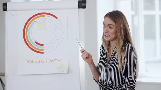 Young beautiful professional blonde business woman presenting sales diagram on flipchart at modern office meeting.