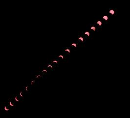 Eclipse July 2019