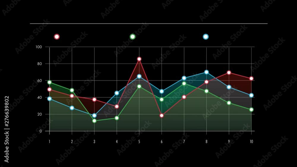 Poster line graphs with different colours
