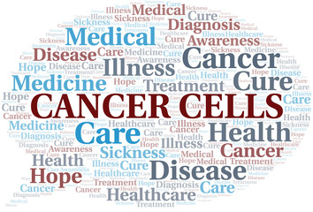 Cancer Cells word cloud. Vector made with text only.