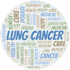Obraz premium Lung Cancer word cloud. Vector made with text only.