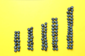 Ripe blueberry on color background