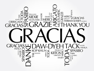 Gracias (Thank You in Spanish) word cloud in different languages