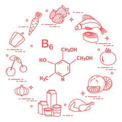 Foods rich in vitamin B6.