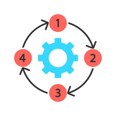 Process diagram color icon. PFD. Flowsheet. Continuous process map. Deployment flowchart. Problem solving stages. Step by step plan implementation. Moving in circle. Isolated vector illustration