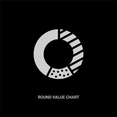 white round value chart vector icon on black background. modern flat round value chart from business and analytics concept vector sign symbol can be use for web, mobile and logo.