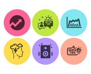 Speakers, Idea and Mindfulness stress icons simple set. Audit, Trade chart and Education idea signs. Sound, Solution. Education set. Flat speakers icon. Circle button. Vector