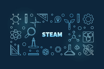 STEAM vector concept linear blue horizontal illustration on dark background