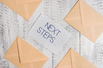 Text sign showing Next Steps. Business photo text something you do or plan after you ve finished...