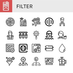 Set of filter icons such as Cigarette, Drainage, Lubricant, Funnel, Sewer, Barista, Water filter, Process, Data, Drain, Blur, Filter, Flow, Fish tank, French press ,