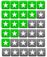 Bewertung 0 bis 5 Sterne grau grün