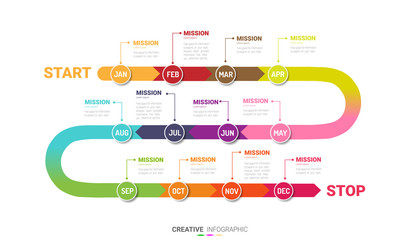 Timeline presentation for 12 months, 1 year, Timeline infographics design vector and Presentation business can be used for Business concept with 12 options, steps or processes. 