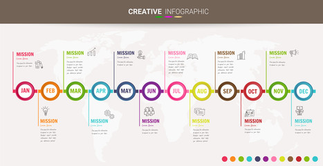 Time line for 1 year, 12 months, Timeline infographics design vector 12 steps and Presentation business can be used for Business concept with 12 options, steps or processes.  - obrazy, fototapety, plakaty