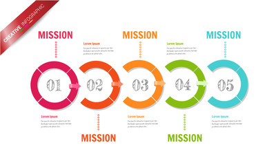 Presentation business infographic template, Abstract infographics number options template with 5 steps. Vector illustration.