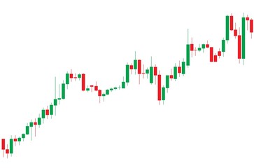 Japanese candlestick red and green chart showing uptrend market on white background