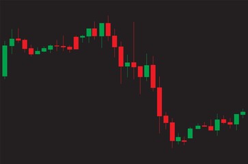 Japanese candlestick red and green chart showing downtrend market on black background