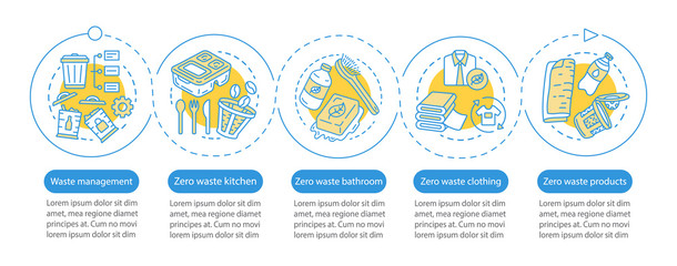 Zero waste lifestyle vector infographic template. Business presentation design elements. Data visualization with five steps and options. Process timeline chart. Workflow layout with linear icons
