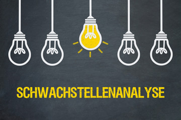 Schwachstellenanalyse