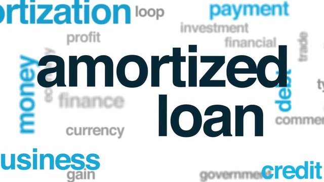Amortized loan animated word cloud. Kinetic typography.