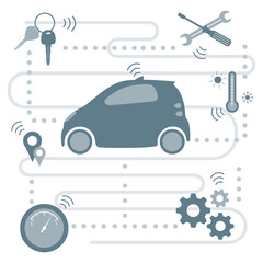 Naklejka premium Smart driverless car New transport technologies