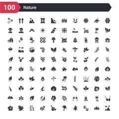 100 nature icons set such as mountain colapse, four toe footprint, pine tree on fire, damaged, treatments, natural energy, bamboo sticks, leaf monstera, hibiscus