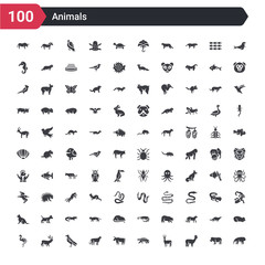 100 animals icons set such as anteater, alpaca, antelope, badger, bull, cheetah, crow, elk, flamingo
