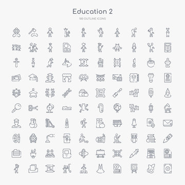 100 education outline icons set such as dictionary, chalkboard, exam, uniform, school, teacher, papyrus, cube