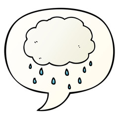 cartoon rain cloud and speech bubble in smooth gradient style