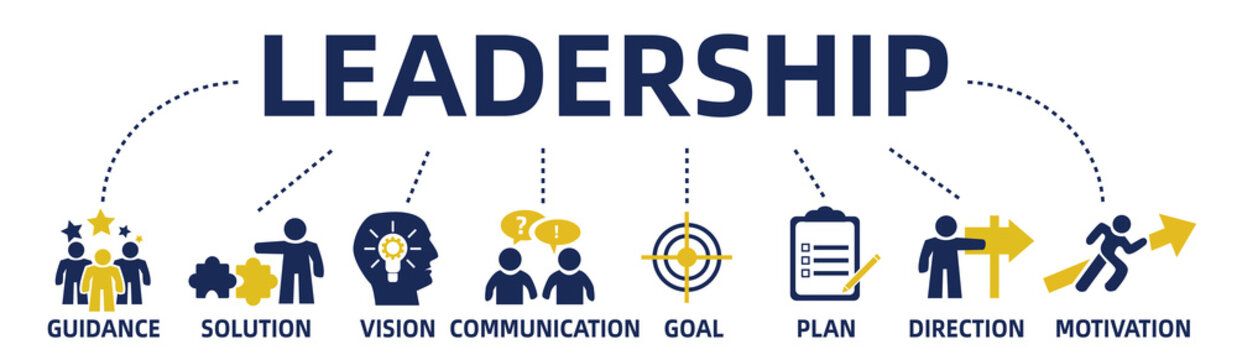 leadership concept web banner with icons and keywords